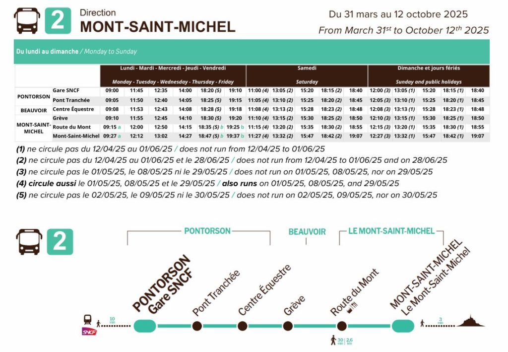 フランスのポントルソン駅からモンサンミッシェル行きのバスのガイド