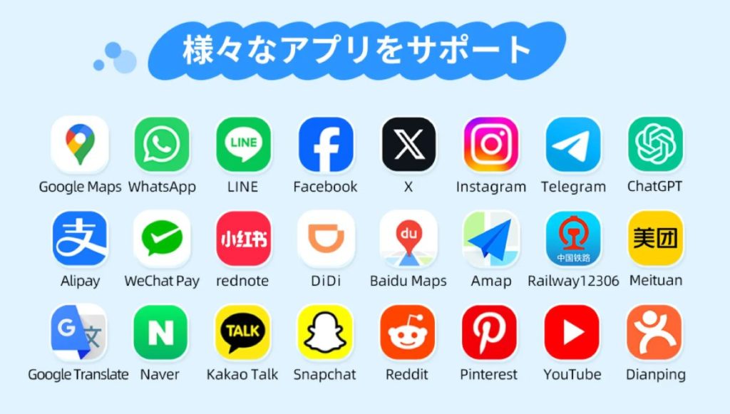 Trip.comの中国eSIMで対応しているSNSやアプリケーションのアイコン一覧